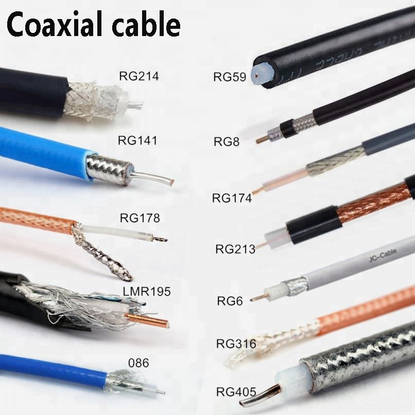 Coaxial Cable For TV/CATV/Satellite/Antenna/CCTV